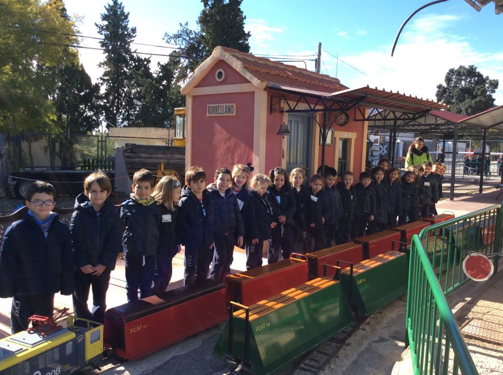 Visita al museo del Ferrocarril