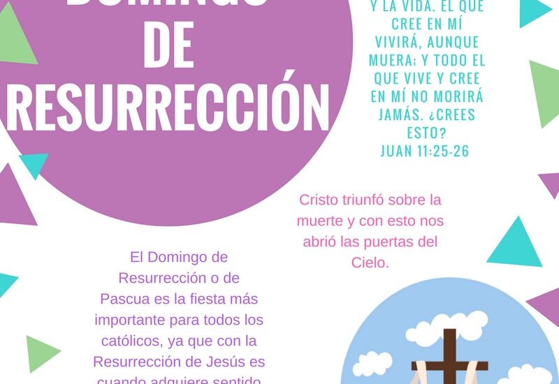 Infografías sobre el significado de la Pascua